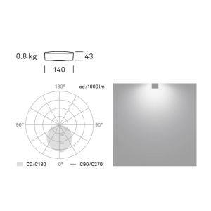 Ribag ARVA 14cm LED-Deckenleuchte (ohne Blende und ohne Betriebsgerät) 