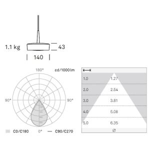 LED-Einzelpendel KIVO 14cm (ohne Blende und ohne Baldachin)