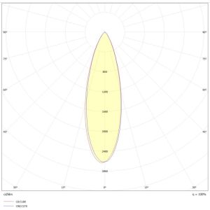 TLG SLC LED-Downlight PIXEL X3 schwarz/weiß 2700K/3000K SLC126-3er