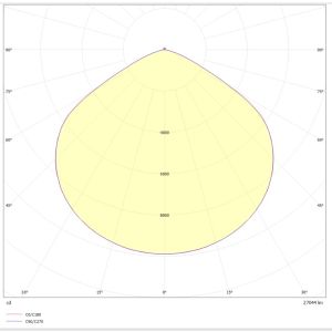 TLG SLC LED-Hochregalleuchte 33cm schwarz 4000K SLC8802