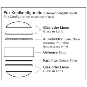 Top Light PUK MAXX HOTEL LED-Wandleuchte