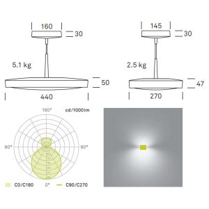 Ribag ARVA LED-Pendelleuchte