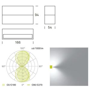 Ribag CUBO LED-Wandleuchte