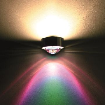 Top Light PUK Farbfilter GRÜN