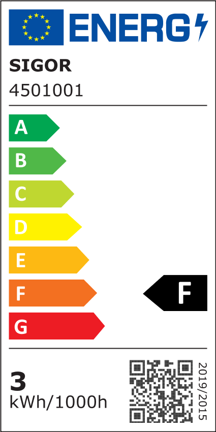 Energielabel anzeigen