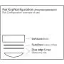 Top Light PUK PLUS LED-Deckenleuchte 2-18001-LED 2-18002-LED 2-18003-LED 2-18004-LED 2-18005-LED 2-18006-LED 2-18007-LED thumbnail